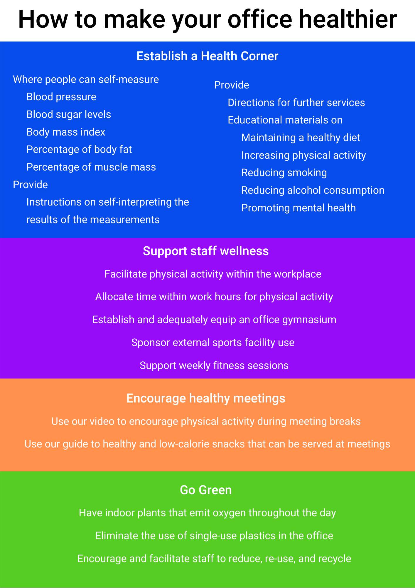 Healthy Office Healthy Office