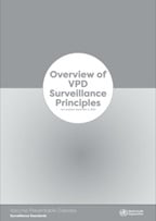 WHO_SurveillanceVaccinePreventable_01_Overview_R2_page1