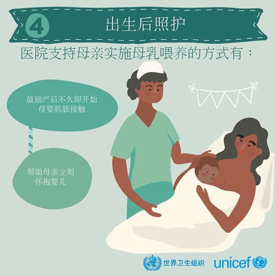 Chinese BFHI step 4 - Care right after birth infographic