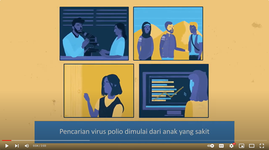 the polio surveillance system